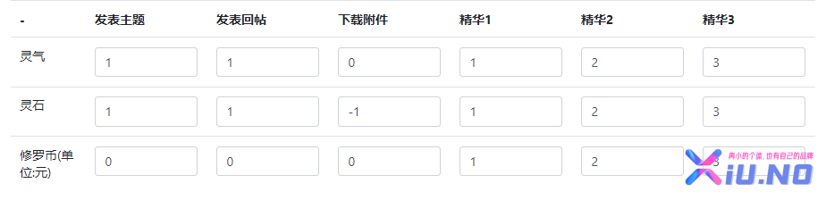菜鸟部落一揽子规则
